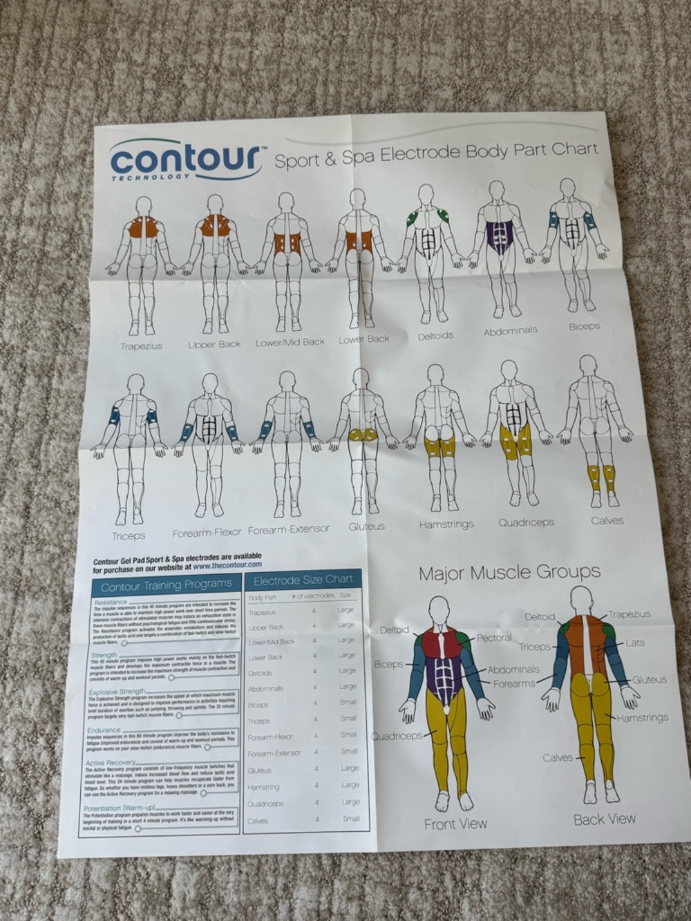 Contour Core Sculpting System - Picture 6 of 13